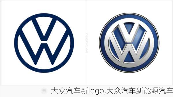 大众汽车新logo,大众汽车新能源汽车