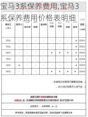 宝马3系保养费用,宝马3系保养费用价格表明细