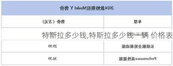 特斯拉多少钱,特斯拉多少钱一辆 价格表