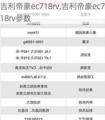 吉利帝豪ec718rv,吉利帝豪ec718rv参数