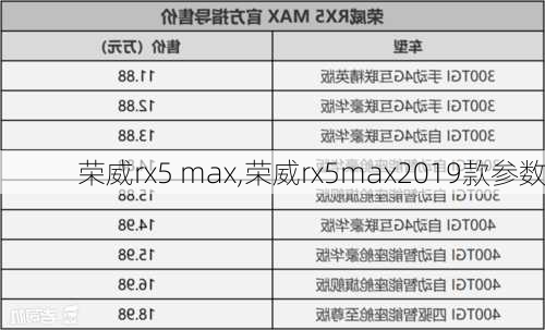 荣威rx5 max,荣威rx5max2019款参数