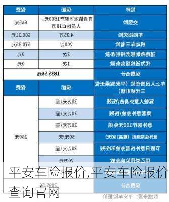 平安车险报价,平安车险报价查询官网