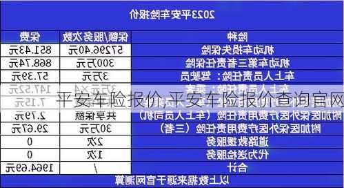 平安车险报价,平安车险报价查询官网