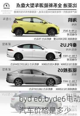 byd e6,byde6电动汽车价格是多少