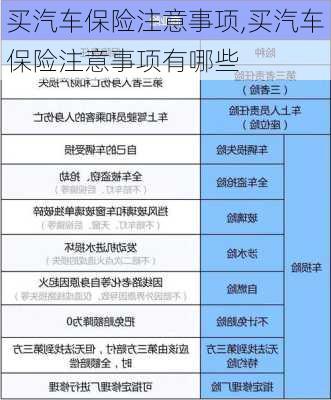 买汽车保险注意事项,买汽车保险注意事项有哪些