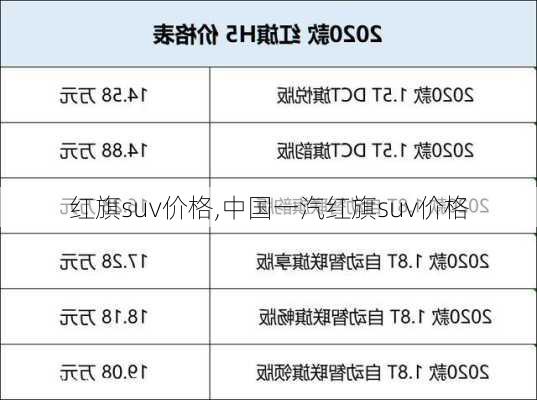 红旗suv价格,中国一汽红旗suv价格