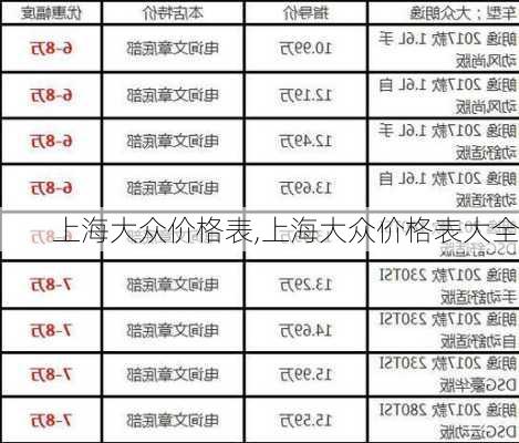 上海大众价格表,上海大众价格表大全