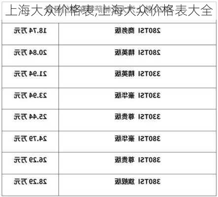 上海大众价格表,上海大众价格表大全