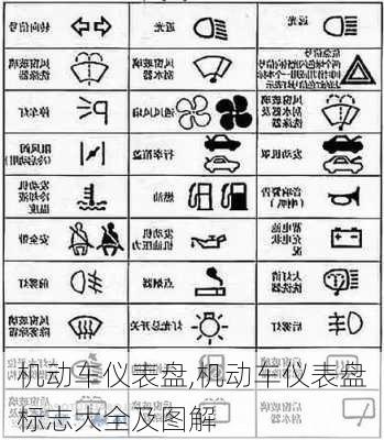 机动车仪表盘,机动车仪表盘标志大全及图解