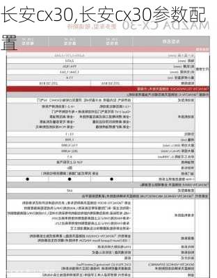 长安cx30,长安cx30参数配置