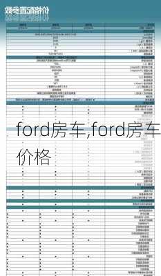 ford房车,ford房车价格