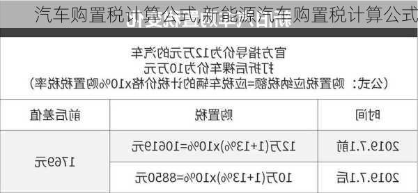 汽车购置税计算公式,新能源汽车购置税计算公式