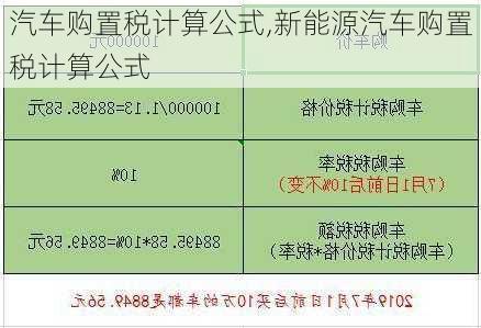 汽车购置税计算公式,新能源汽车购置税计算公式