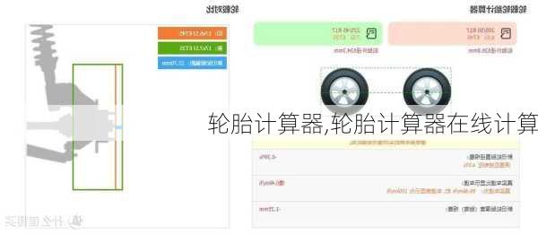 轮胎计算器,轮胎计算器在线计算