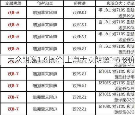 大众朗逸1.6报价,上海大众朗逸1.6报价