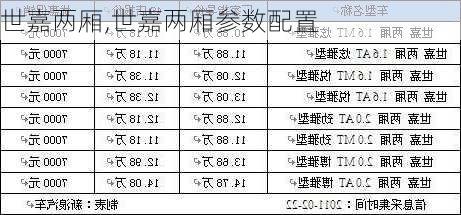 世嘉两厢,世嘉两厢参数配置