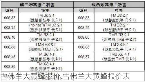 雪佛兰大黄蜂报价,雪佛兰大黄蜂报价表