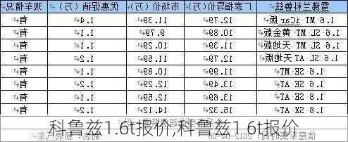 科鲁兹1.6t报价,科鲁兹1 6t报价