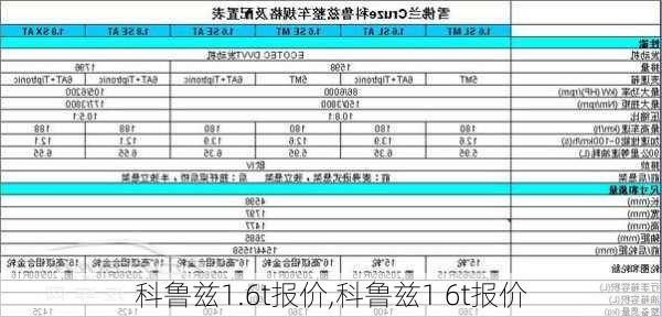 科鲁兹1.6t报价,科鲁兹1 6t报价