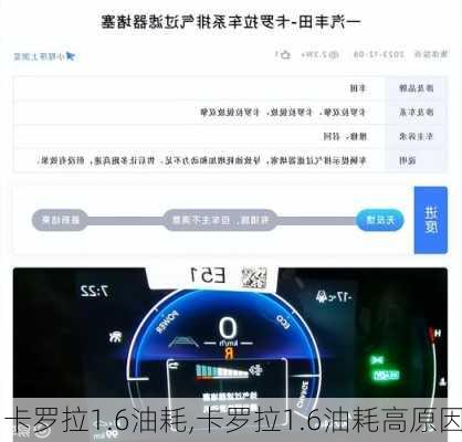 卡罗拉1.6油耗,卡罗拉1.6油耗高原因