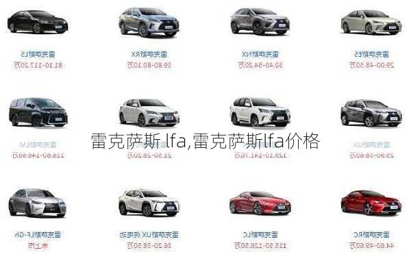 雷克萨斯 lfa,雷克萨斯lfa价格