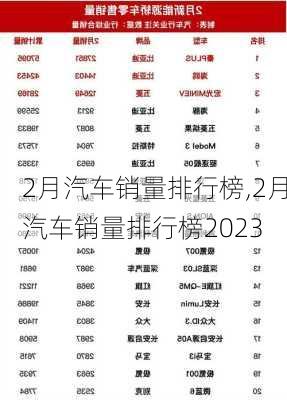 2月汽车销量排行榜,2月汽车销量排行榜2023