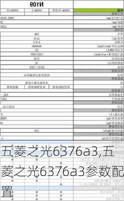 五菱之光6376a3,五菱之光6376a3参数配置