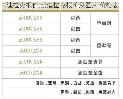 卡迪拉克报价,凯迪拉克报价及图片 价格表