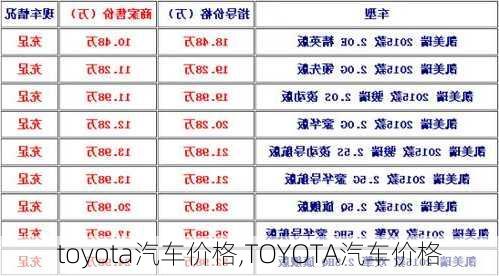 toyota汽车价格,TOYOTA汽车价格