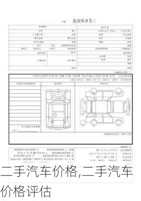 二手汽车价格,二手汽车价格评估