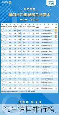 汽车销售排行榜,