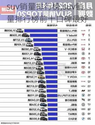 suv销量排行榜,suv销量排行榜前十口碑最好