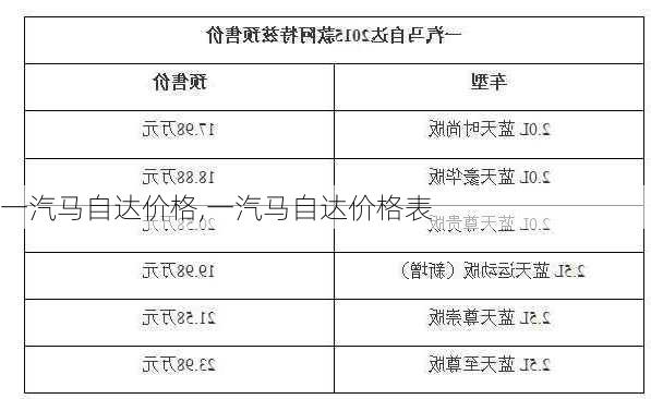 一汽马自达价格,一汽马自达价格表