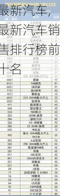 最新汽车,最新汽车销售排行榜前十名