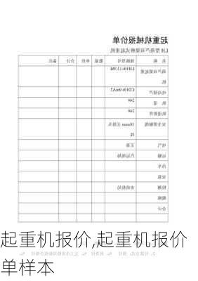 起重机报价,起重机报价单样本