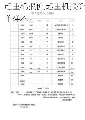 起重机报价,起重机报价单样本