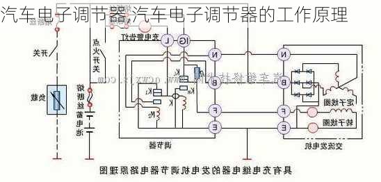 汽车电子调节器,汽车电子调节器的工作原理