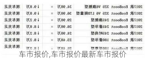 车市报价,车市报价最新车市报价