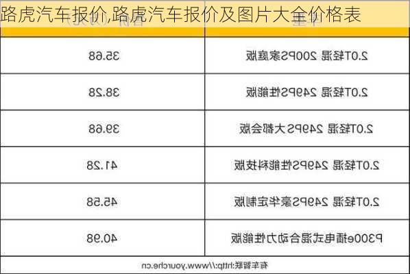 路虎汽车报价,路虎汽车报价及图片大全价格表