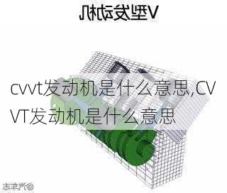 cvvt发动机是什么意思,CVVT发动机是什么意思