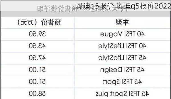 奥迪q5报价,奥迪q5报价2022