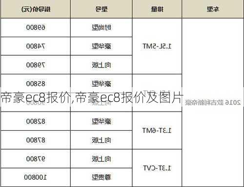 帝豪ec8报价,帝豪ec8报价及图片