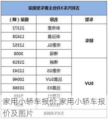 家用小轿车报价,家用小轿车报价及图片