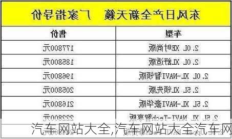 汽车网站大全,汽车网站大全汽车网