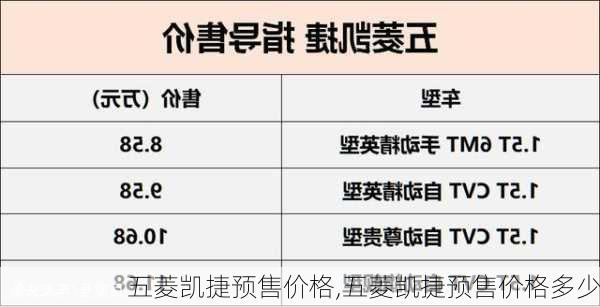 五菱凯捷预售价格,五菱凯捷预售价格多少