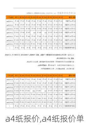 a4纸报价,a4纸报价单