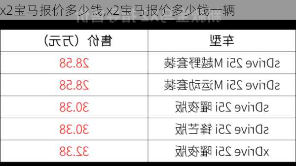 x2宝马报价多少钱,x2宝马报价多少钱一辆