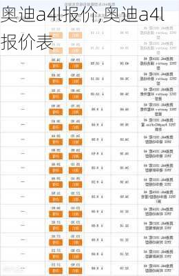 奥迪a4l报价,奥迪a4l报价表