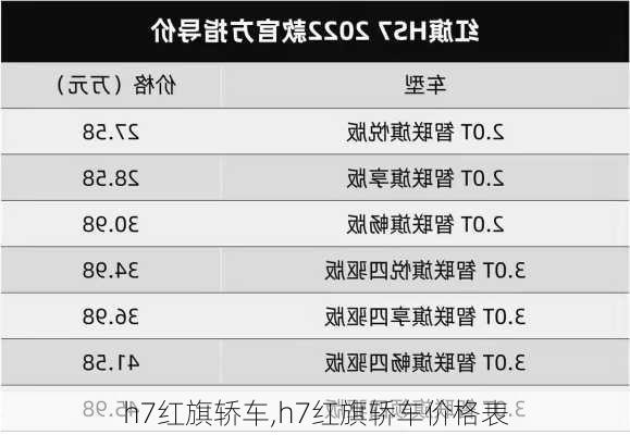 h7红旗轿车,h7红旗轿车价格表