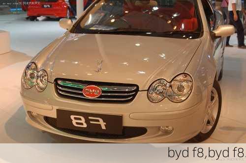 byd f8,byd f8.